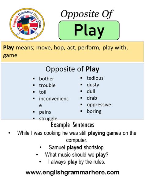 Sentence Examples Proper usage in context. . Play antonyms